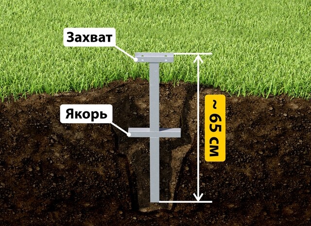 Купить якорные сваи для теплицы от производителя - лучшая цена в Братске от 2542 руб